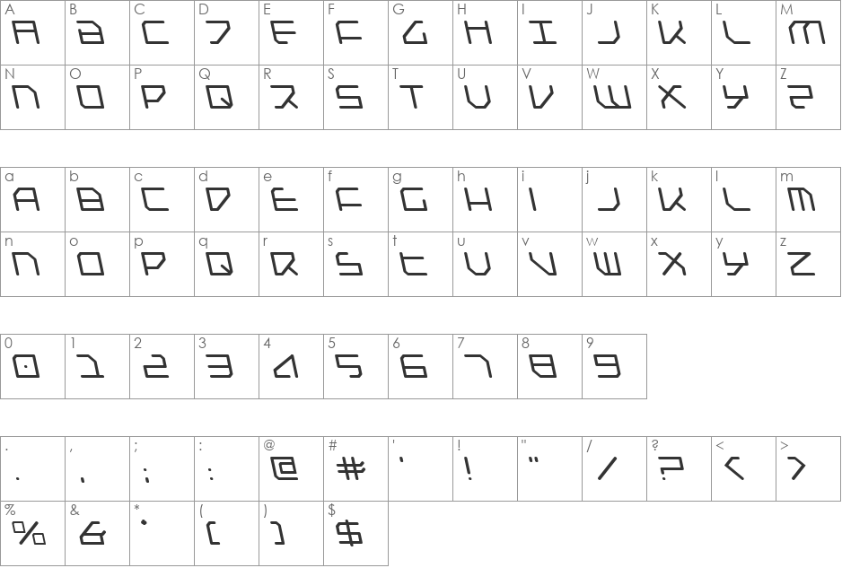 Federapolis Leftalic font character map preview