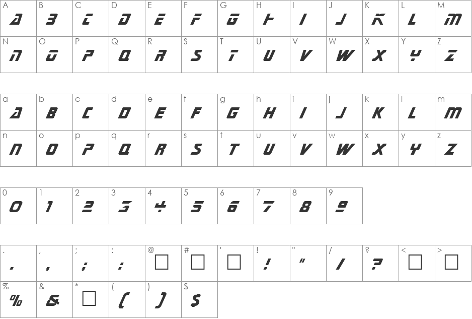 Federation font character map preview