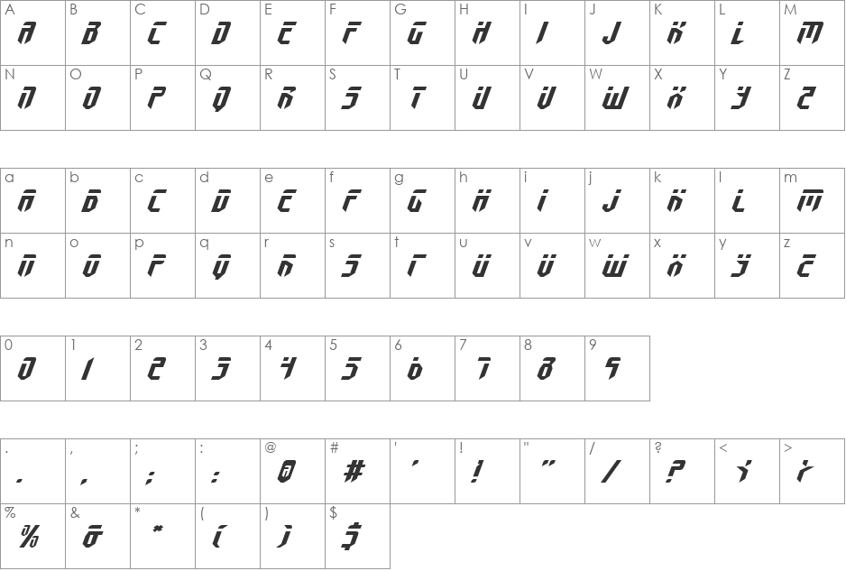 Fedyral Expanded Italic font character map preview