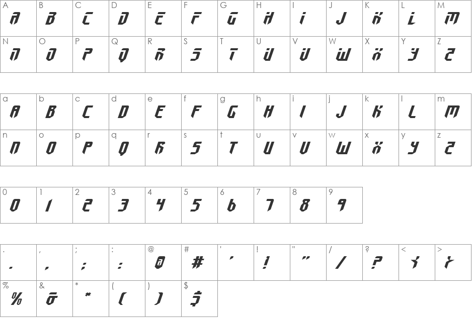 Fedyral II Expanded Italic font character map preview