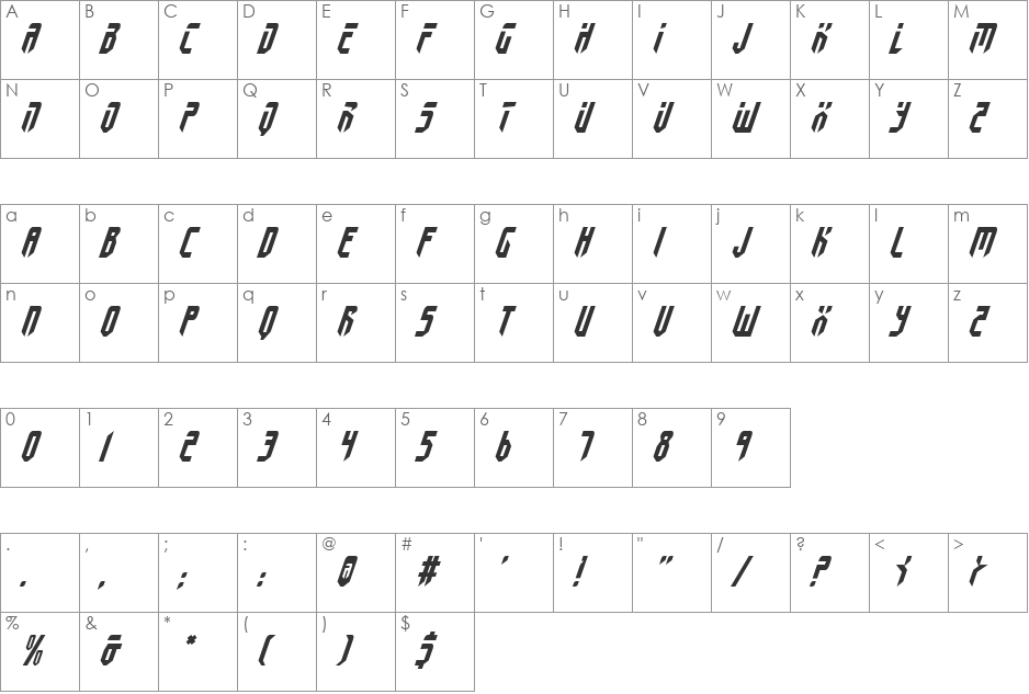 Fedyral II Italic font character map preview