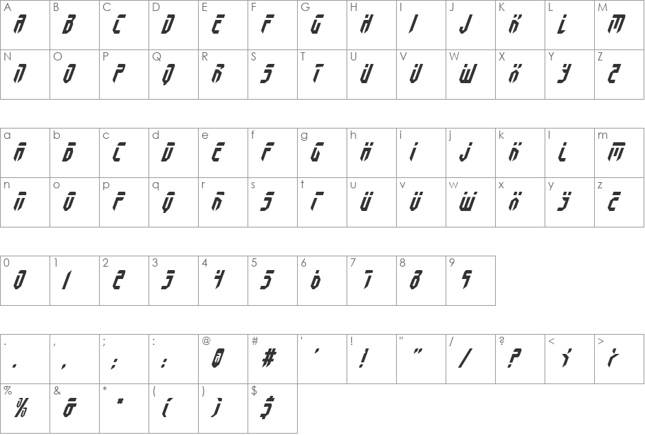 Fedyral Italic font character map preview