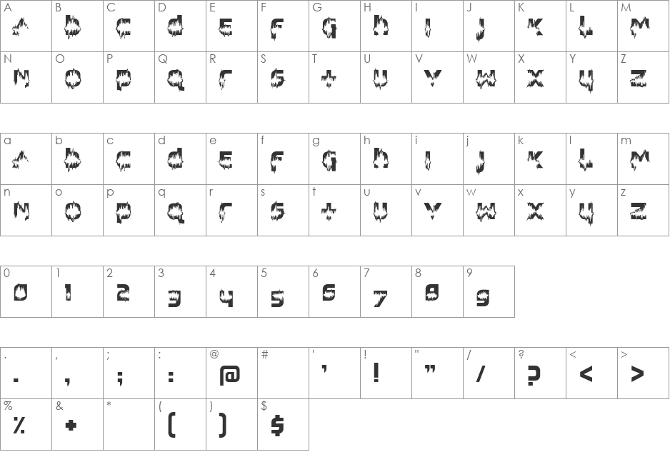 Feedback font character map preview