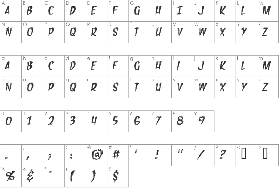 Feedback BB font character map preview