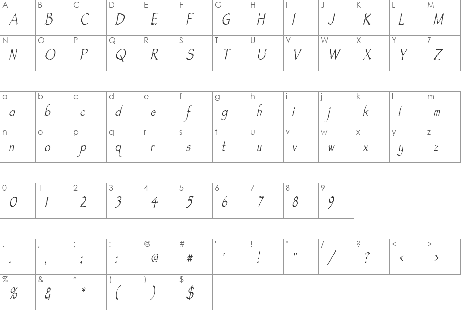 Feldicouth Italic Bend font character map preview