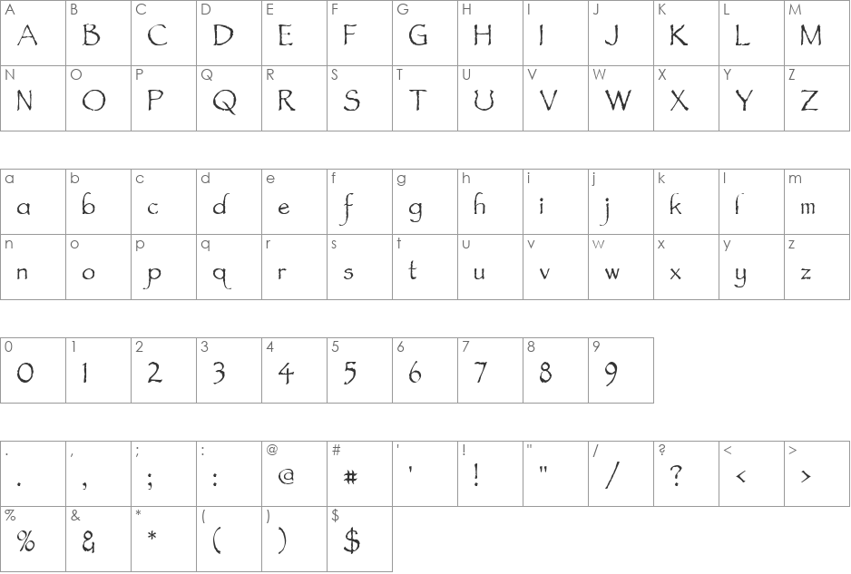 Feldicouth Norm font character map preview