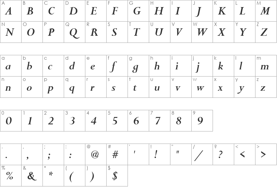 Felicity font character map preview