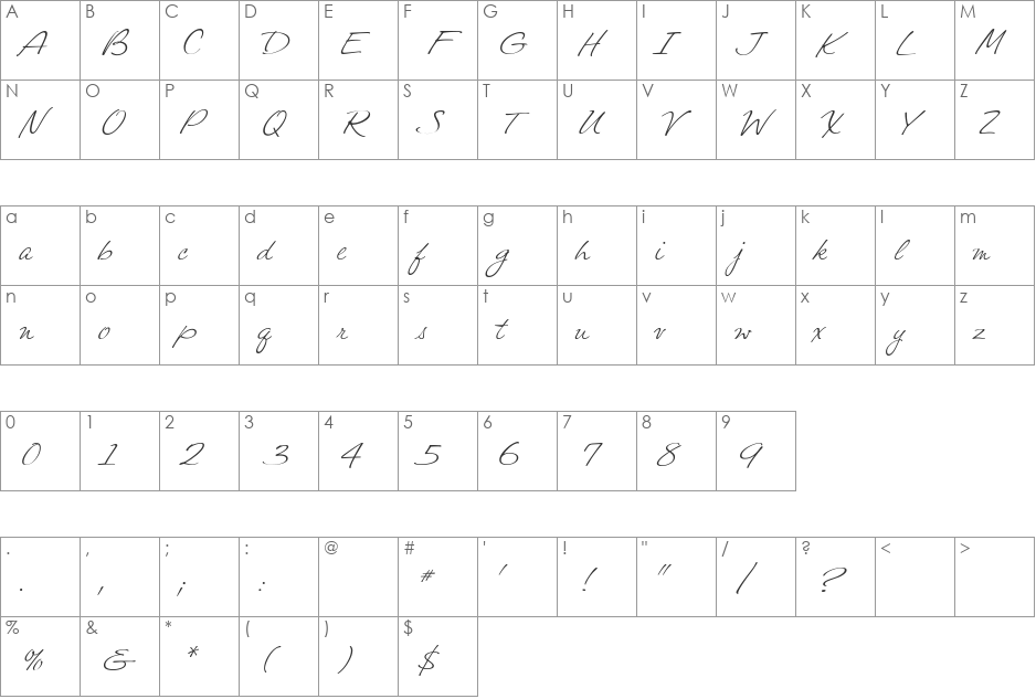FelicityScript font character map preview