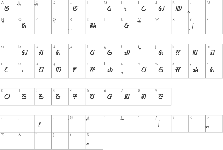 ananda - aksara sunda font character map preview