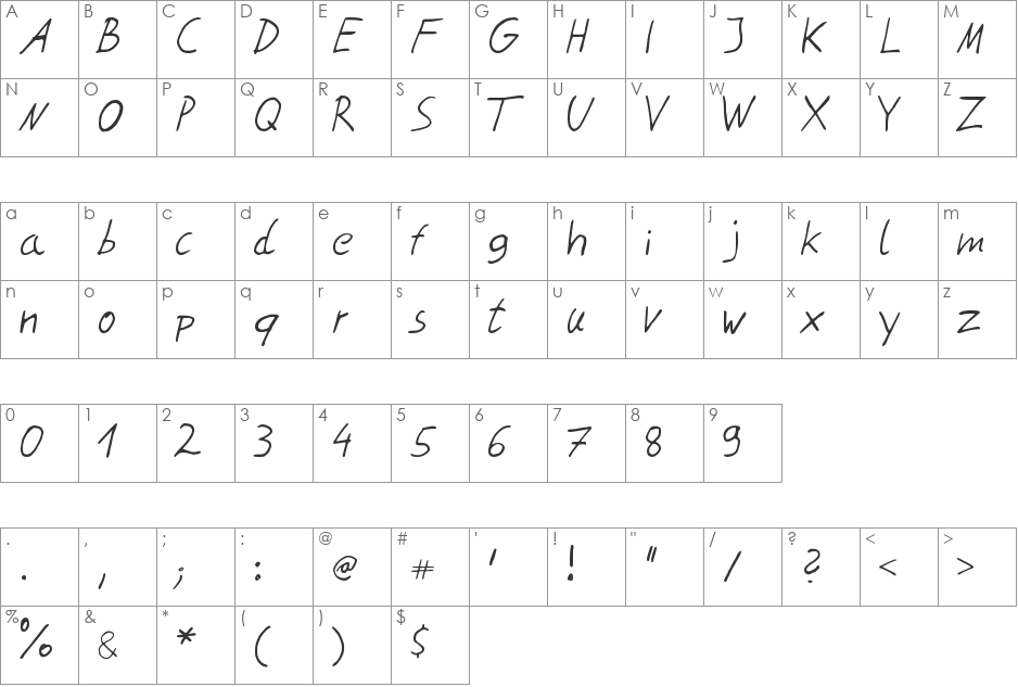 Felix Hoffmann font character map preview