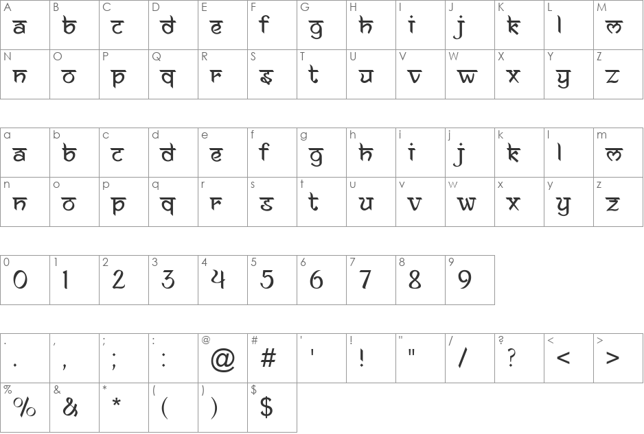 Ananda Namaste font character map preview