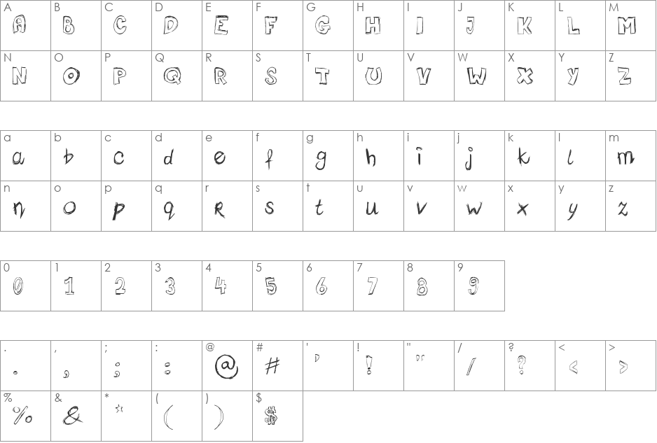 femkeklaver font character map preview