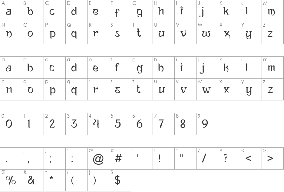 Ananda Neptouch font character map preview