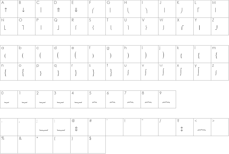 Fences font character map preview