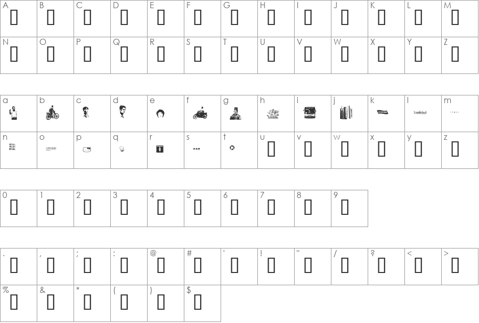 Fenotravels 0.9 font character map preview