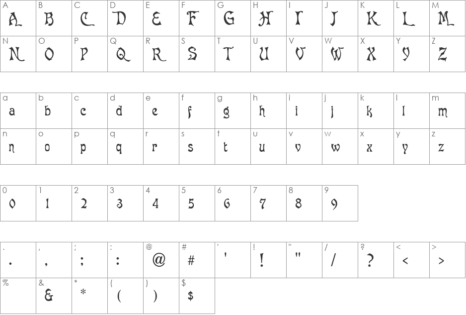 Ferdinand font character map preview