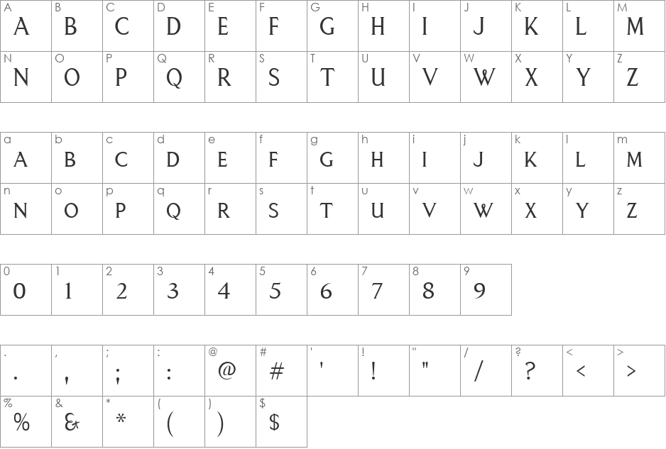 Anarcharsis SC font character map preview