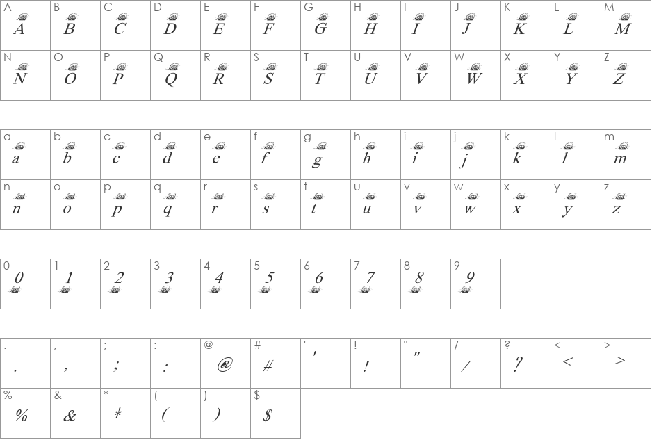 FerretsRTopsItalics font character map preview