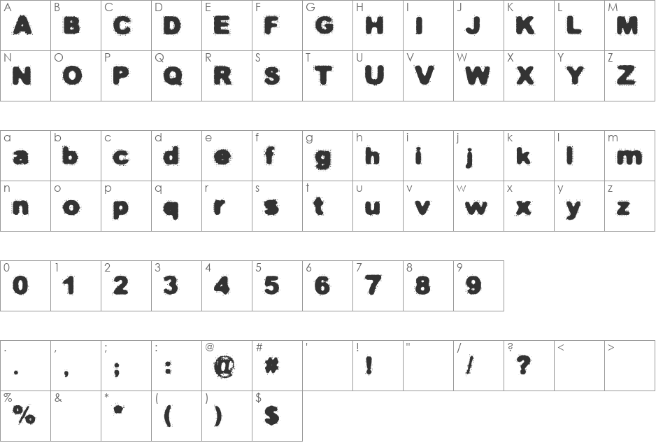 Ferrugem font character map preview