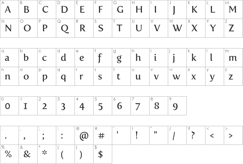 Fertigo Pro font character map preview
