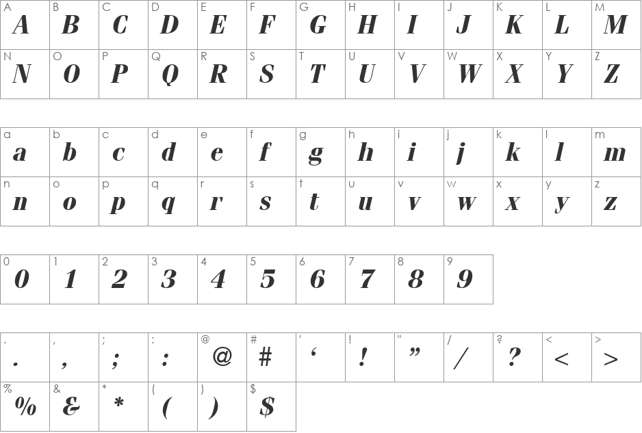 Fervent font character map preview