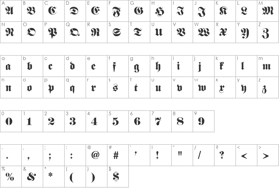 Fette UNZ Fraktur font character map preview