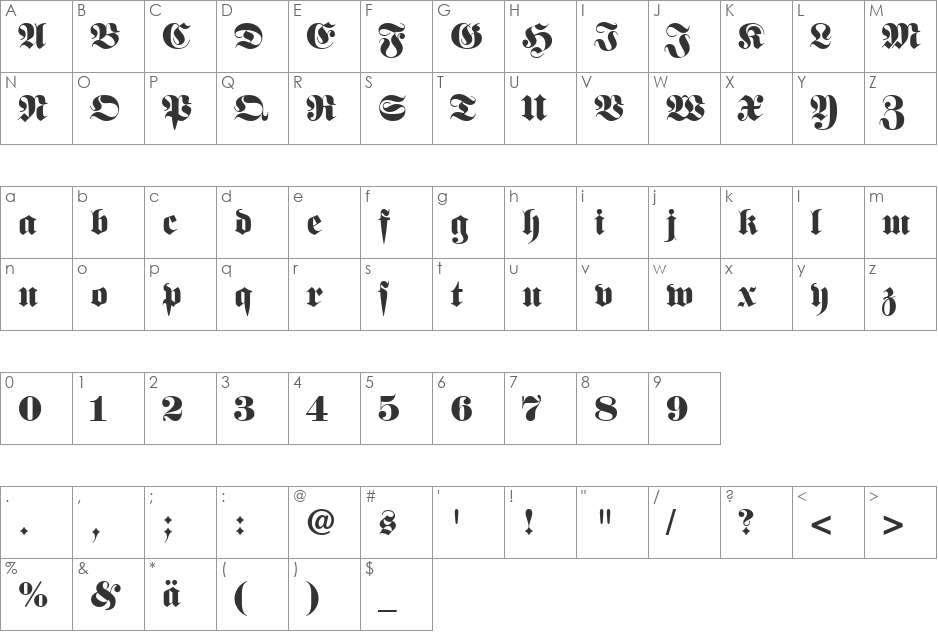 FetteFrakturDfr font character map preview