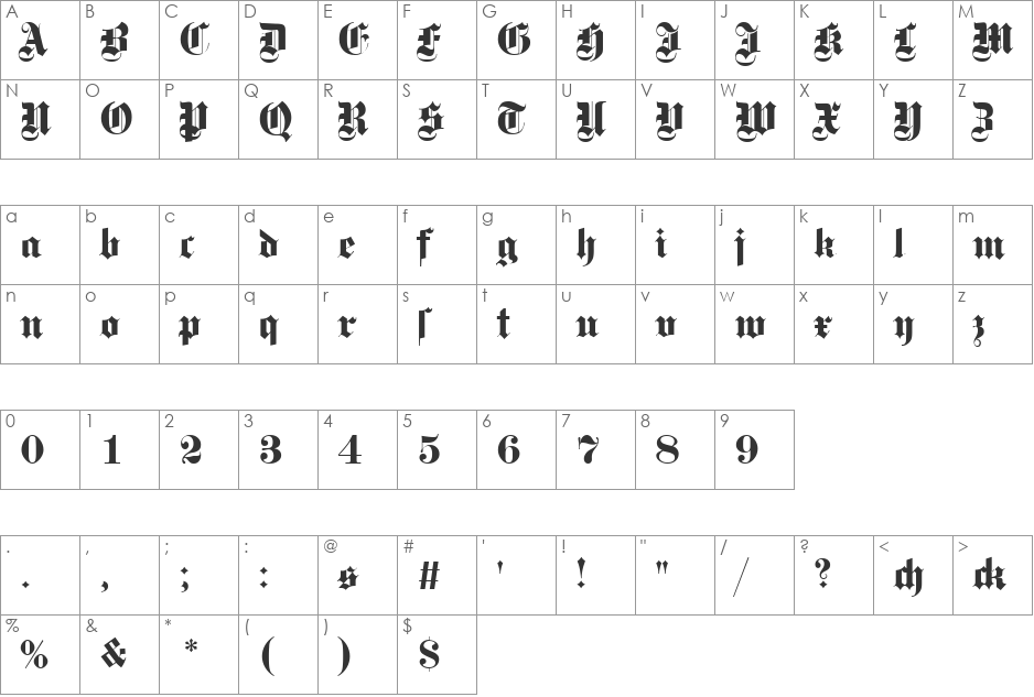FetteGotisch font character map preview