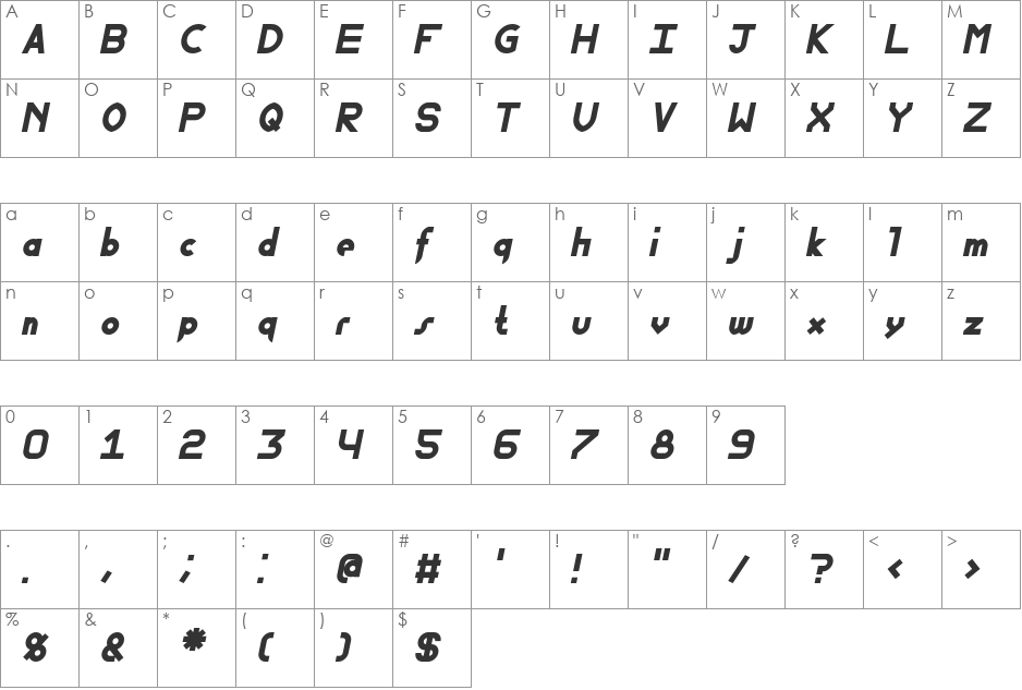Fewt font character map preview