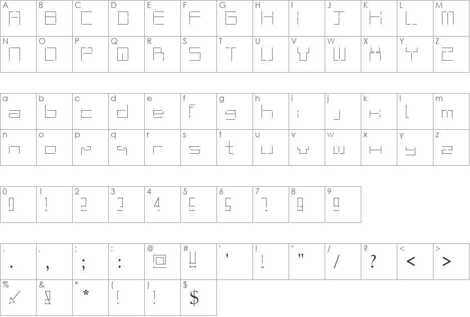 ff font character map preview