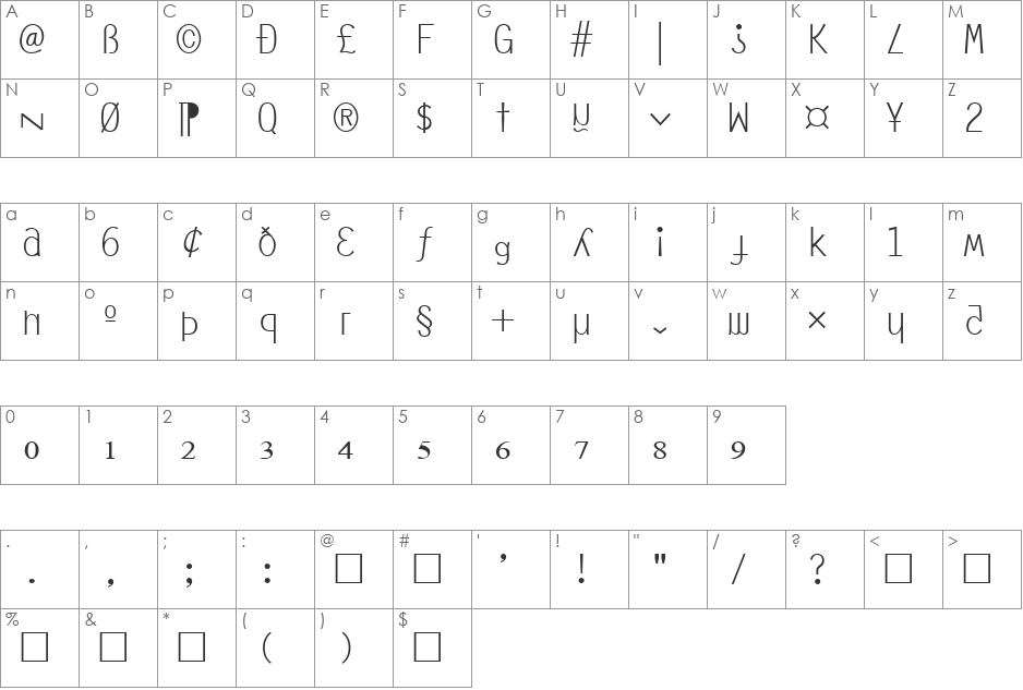 Anarchy Mono font character map preview