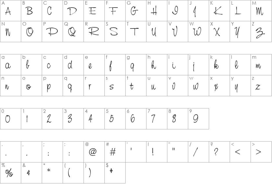 FFX Caricature font character map preview