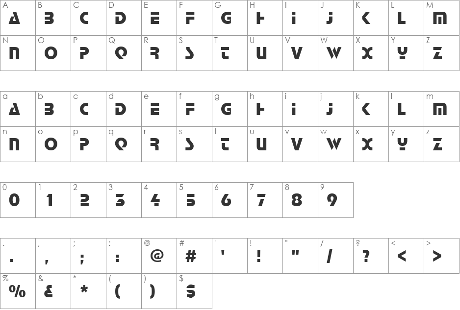 FFX Futurist font character map preview