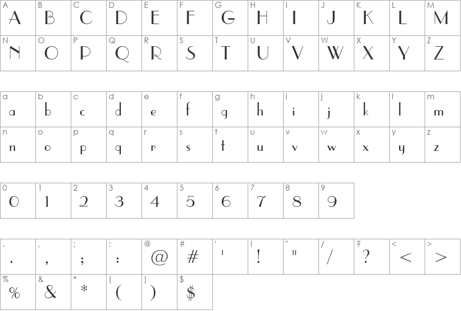 FFX Style font character map preview