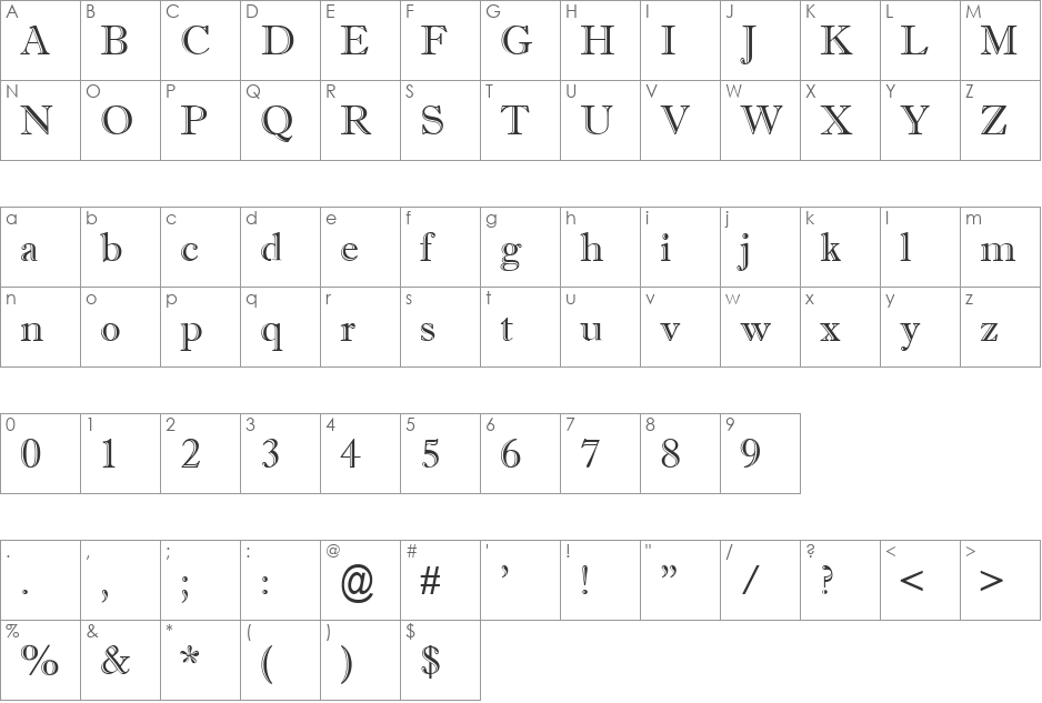 FFX Times Engraved font character map preview