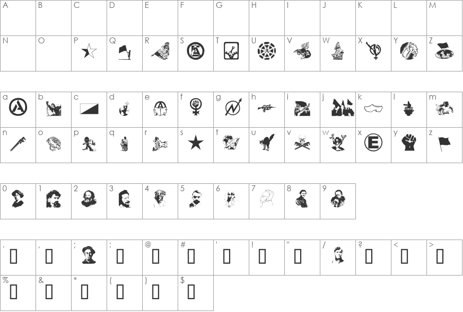 Anarquia V1.0 Beta font character map preview