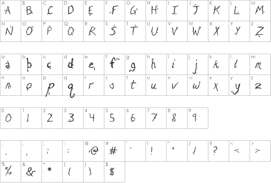 Fh_Euphoria font character map preview