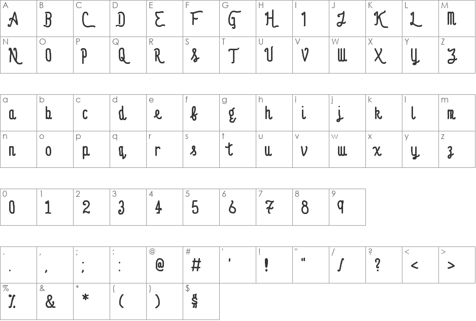 Anastasia font character map preview