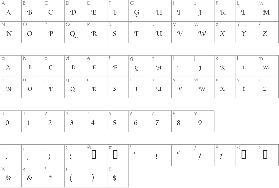 FiddlerScript font character map preview