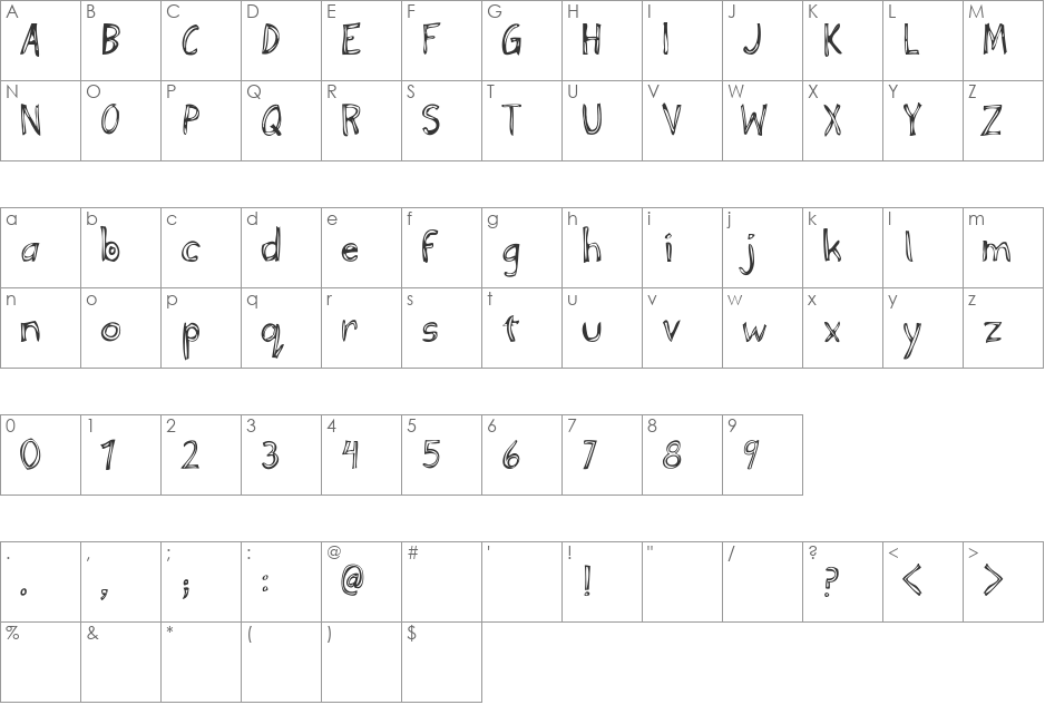 Fiddleshticks LTD font character map preview