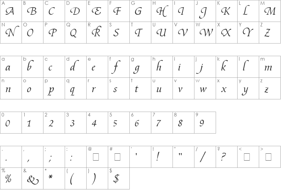 Fidelio MN font character map preview