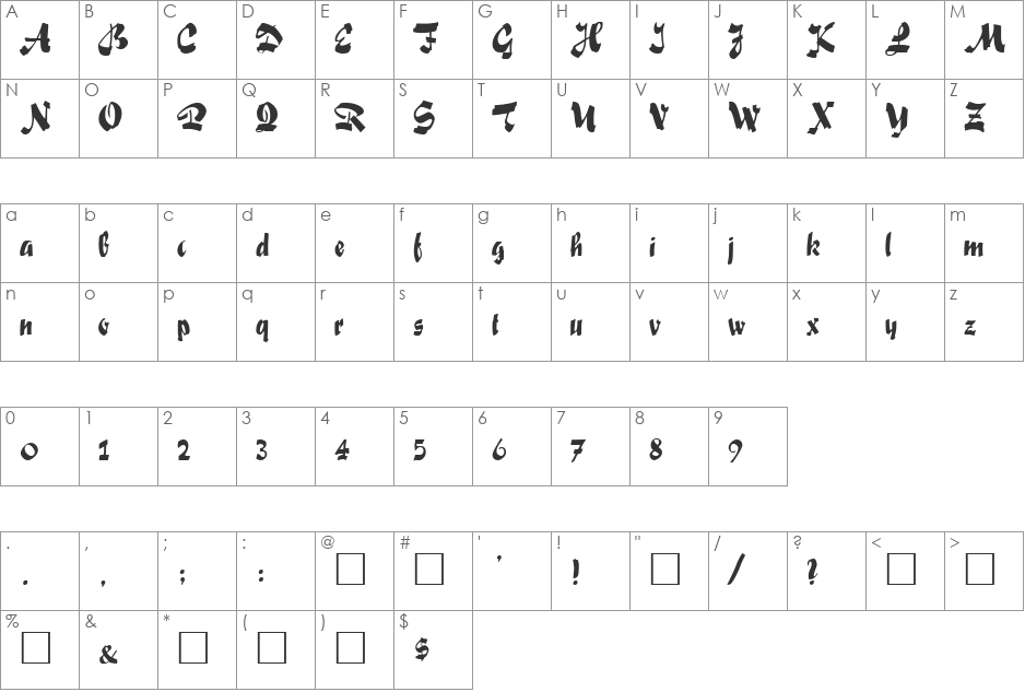 FIFFEL font character map preview