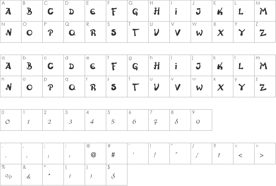 Anatevka Caps font character map preview