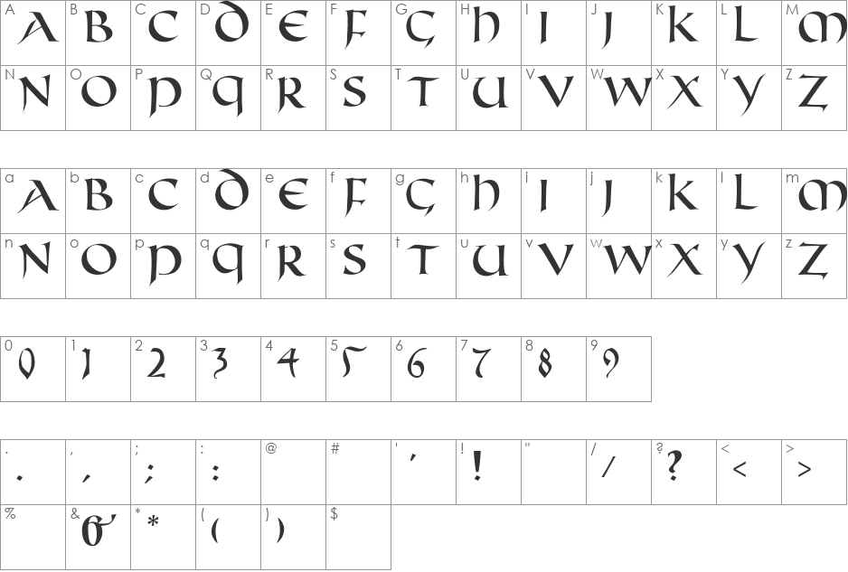 FifthCenturyCaps font character map preview