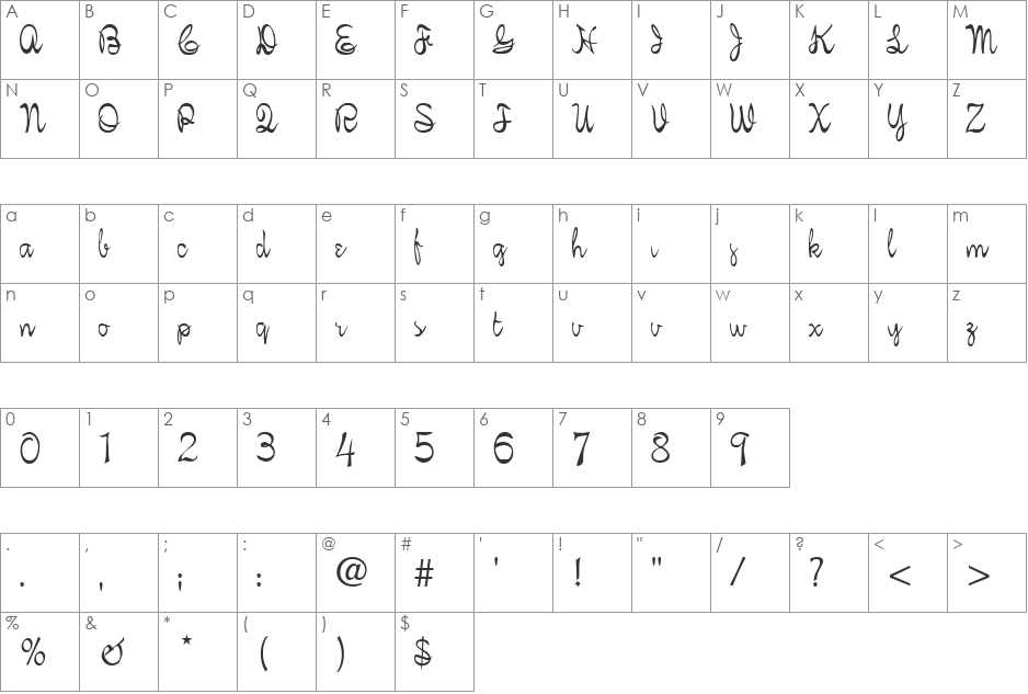 Figaro Script font character map preview