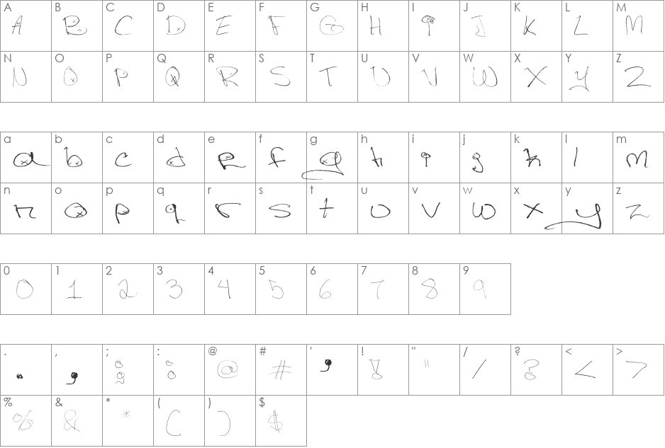 Figge Hand Style font character map preview