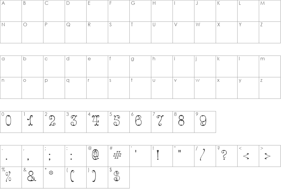 Figured font character map preview