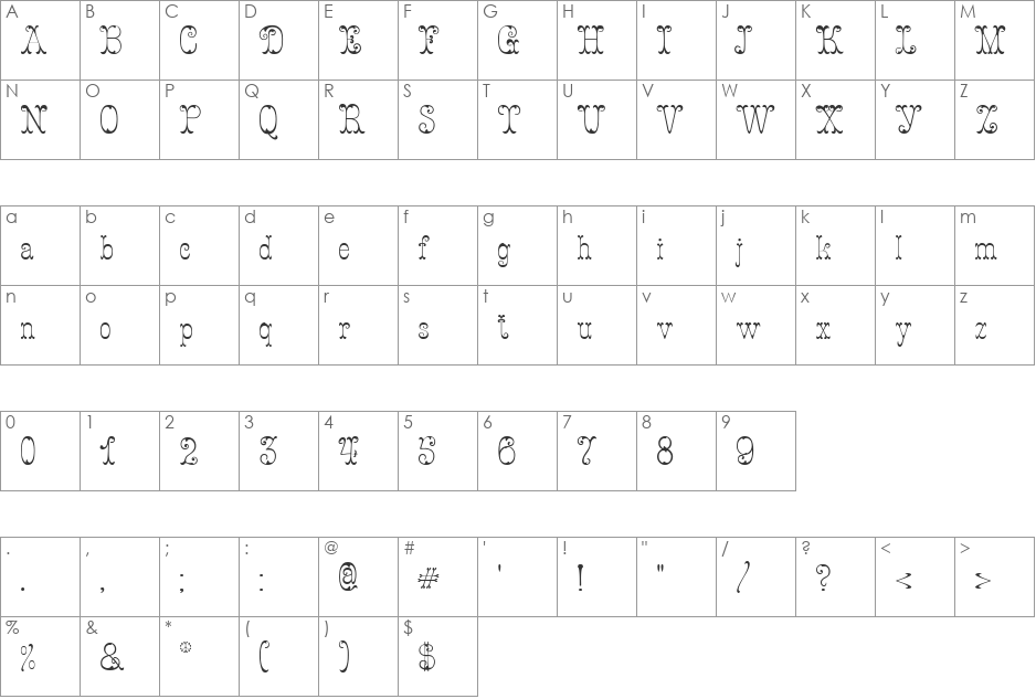 Figurny font character map preview