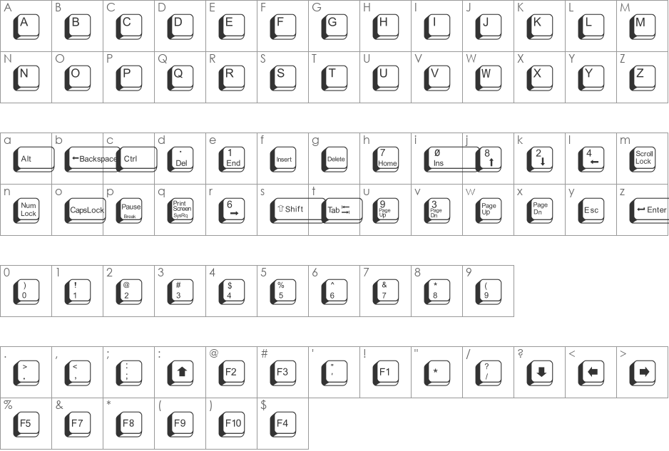FIKey2 font character map preview
