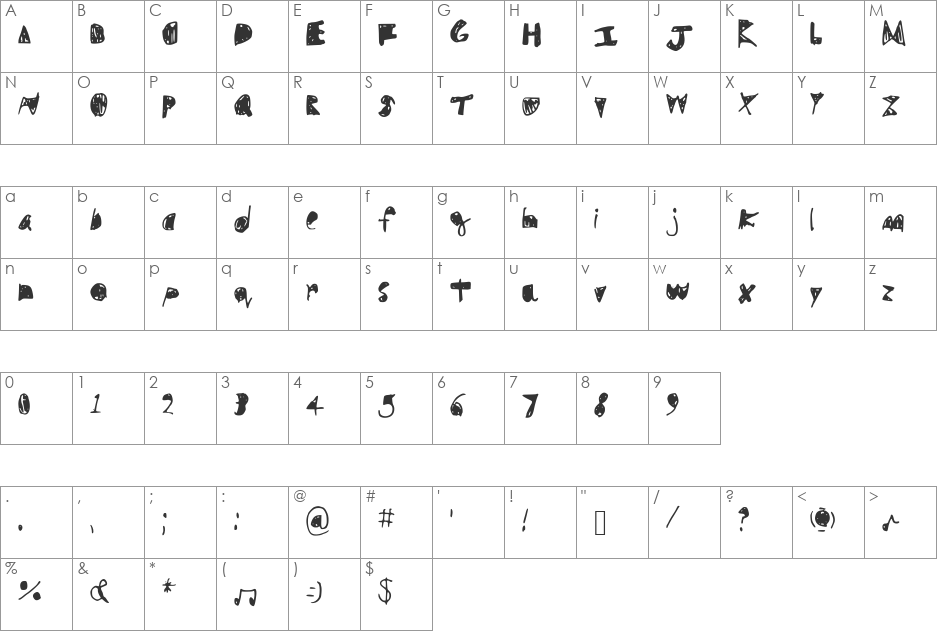 filler_ font character map preview